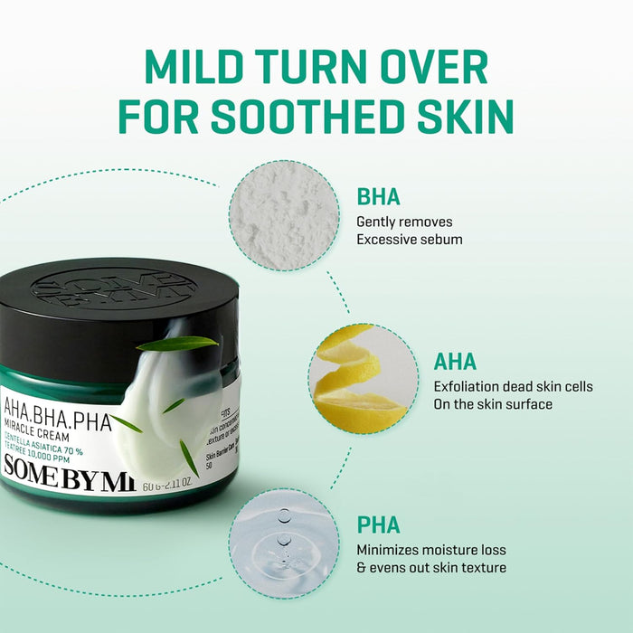 [SOMEBYMI] AHA-BHA-PHA 30 DAYS MIRACLE CREAM [60g]