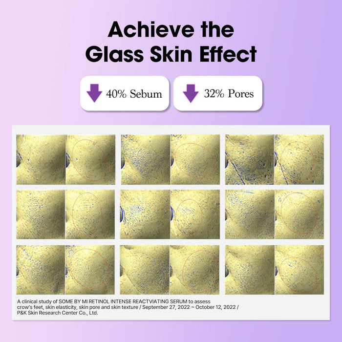 [SOMEBYMI] RETINOL INTENSE REACTIVATING SERUM [30ml]