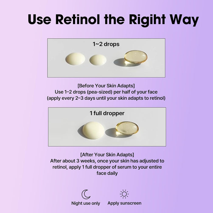 [SOMEBYMI] RETINOL INTENSE REACTIVATING SERUM [30ml]